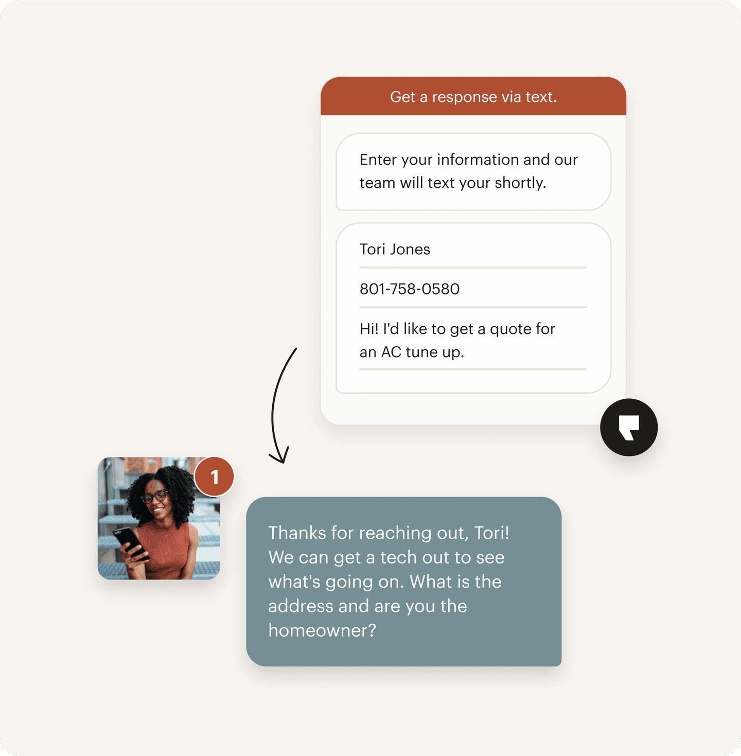 Convert leads faster with a textable form on your site.